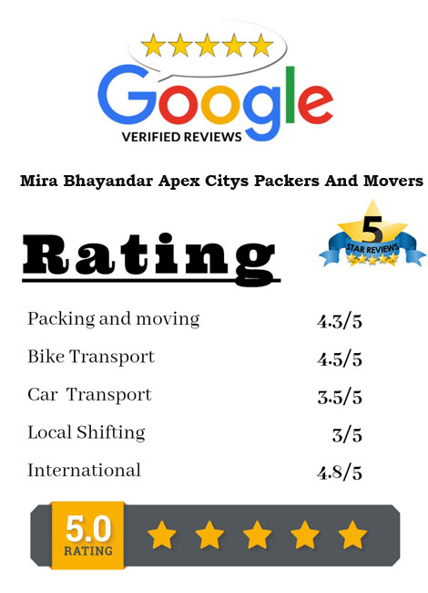 Apex Citys Packers And Movers in Mira Bhayandar